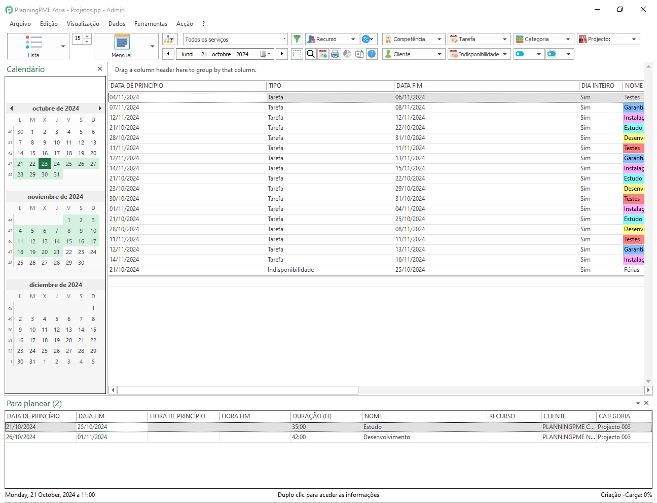 no rtulo da tarefa: PlanningPME