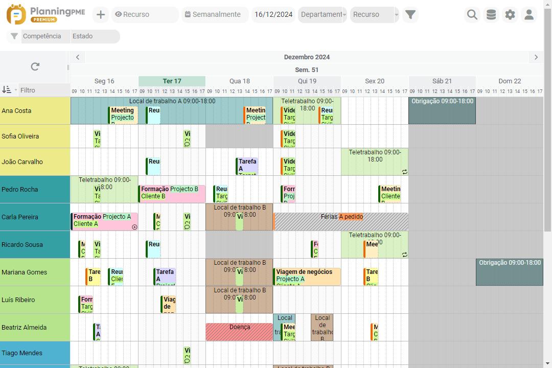 Exemplo de planeamento semanal de recursos