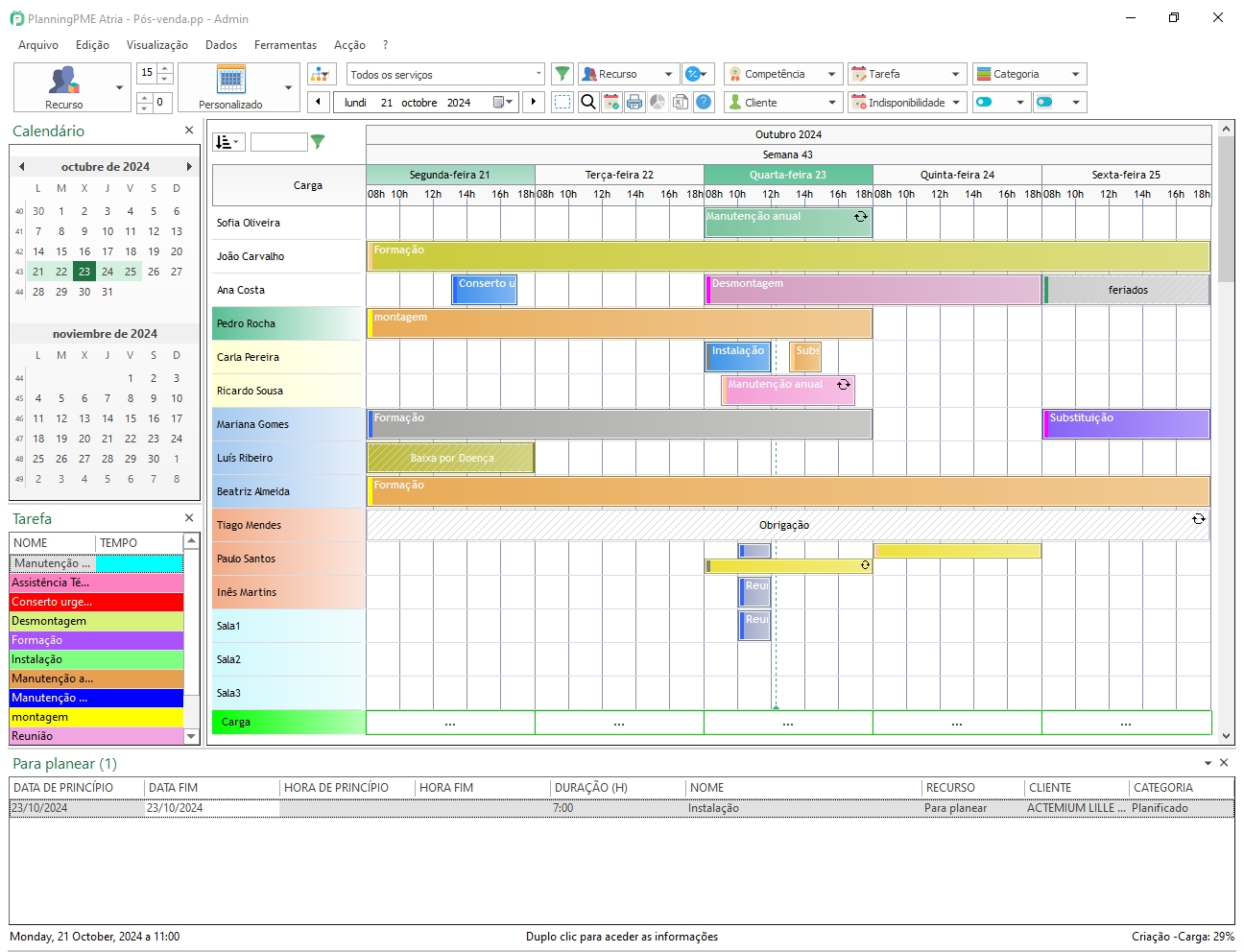 Plano de trabalho semanal