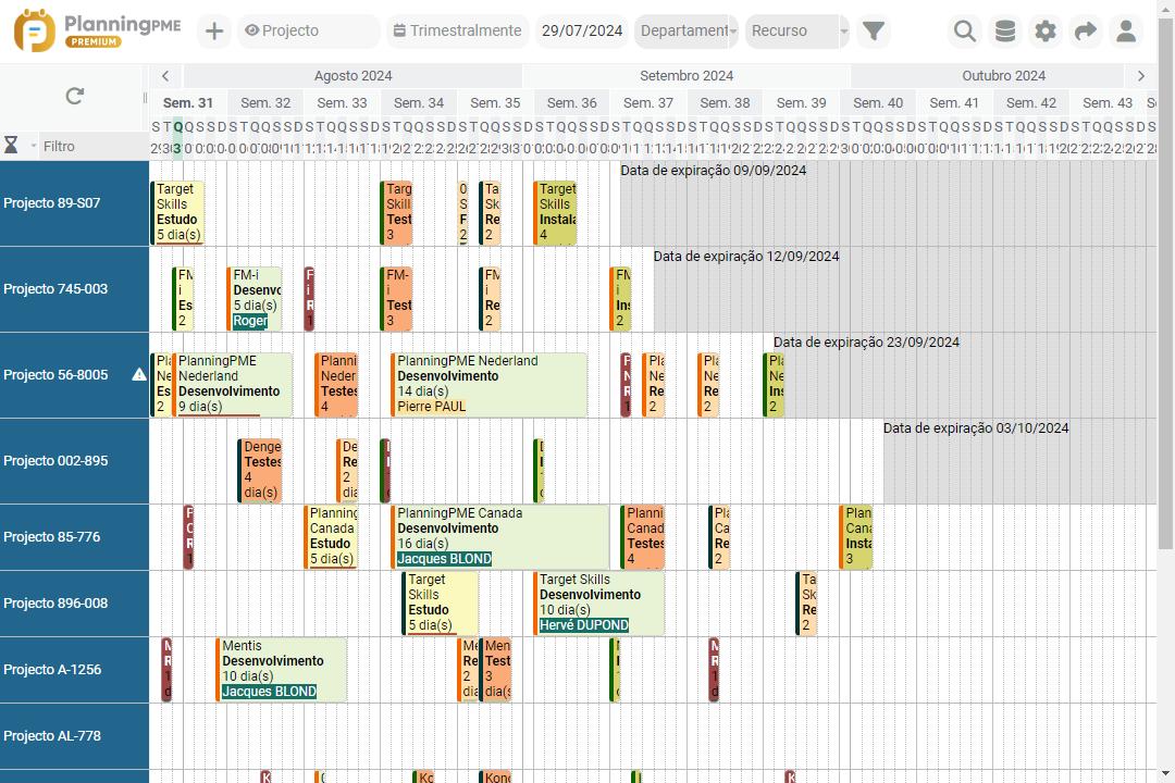 Software de gesto de projetos
