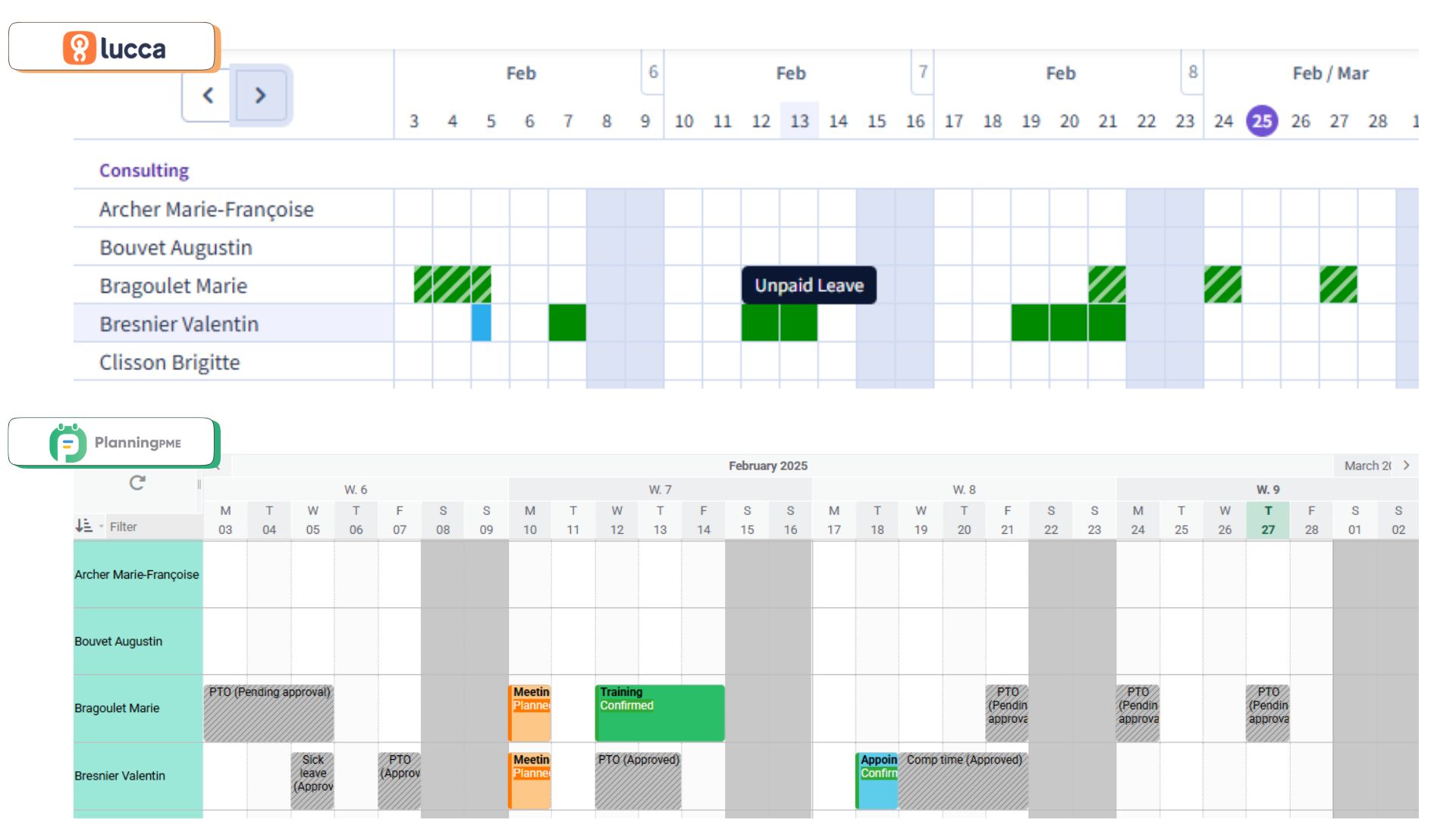  Sntese de planeamento em PlanningPME e Lucca